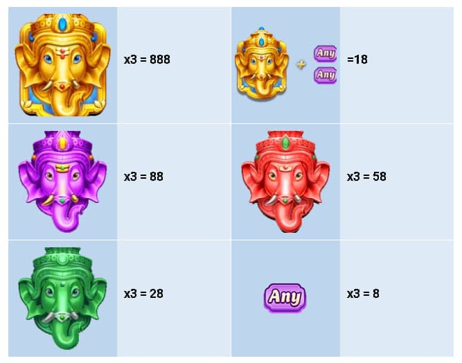 JILI Super Rich – 高勝率吉利老虎機