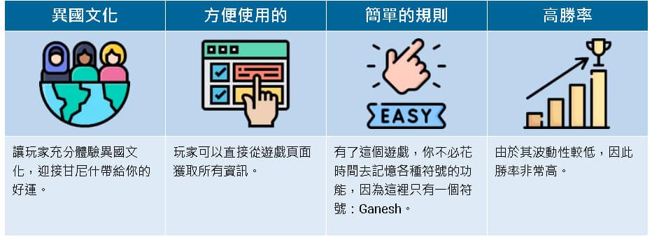 JILI Super Rich – 高勝率吉利老虎機